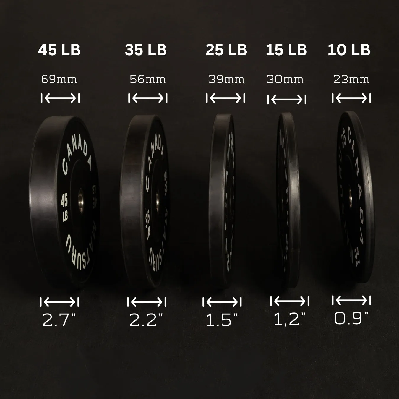 Barbell   5-Set Bumper Plates Bundle